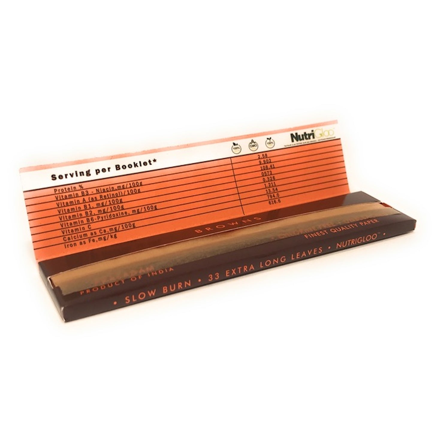 KARMA Rolling Papers